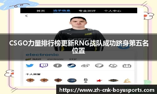 CSGO力量排行榜更新RNG战队成功跻身第五名位置