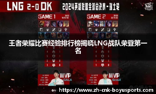 王者荣耀比赛经验排行榜揭晓LNG战队荣登第一名