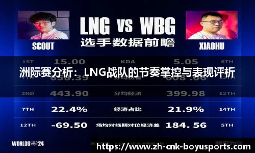 洲际赛分析：LNG战队的节奏掌控与表现评析
